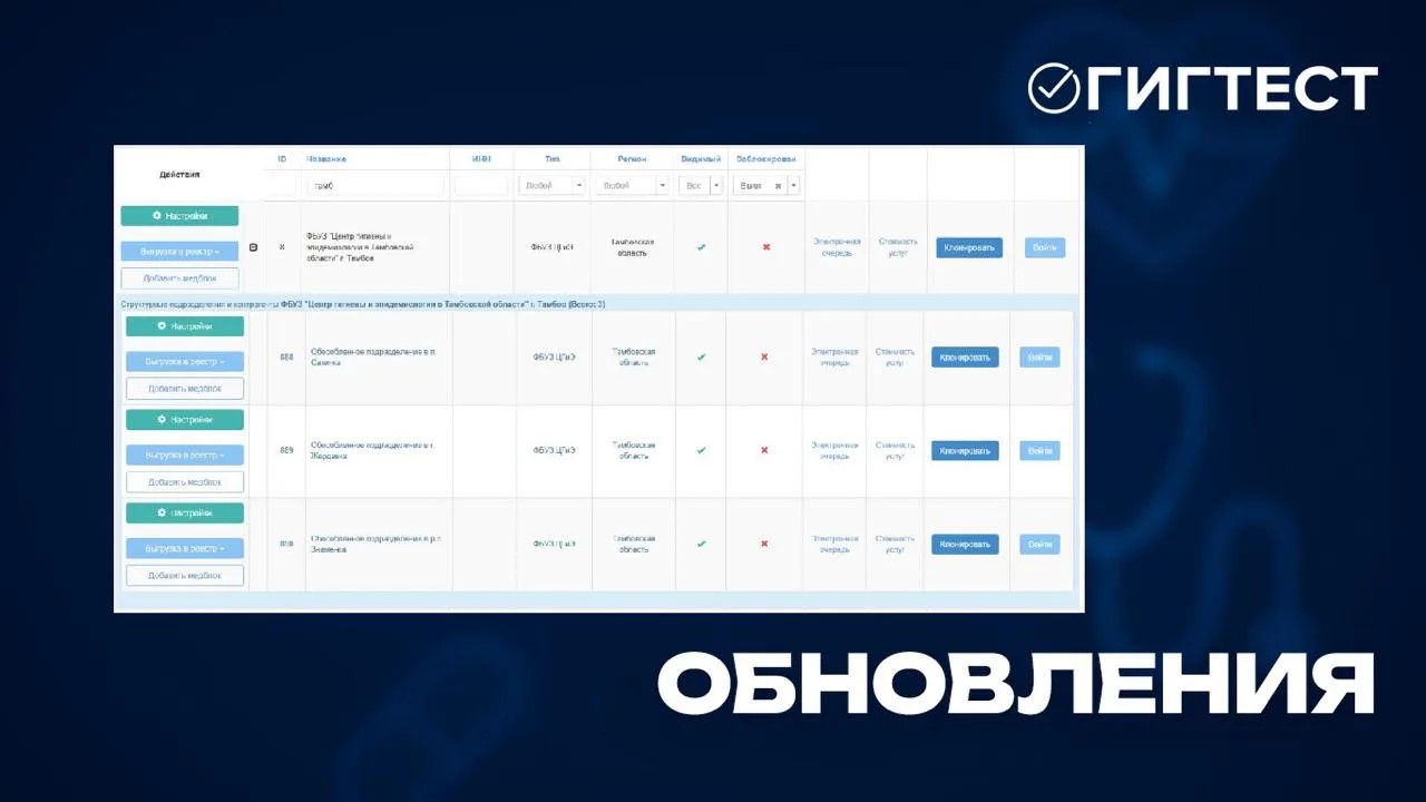 Обновление системы «Гигтест» 