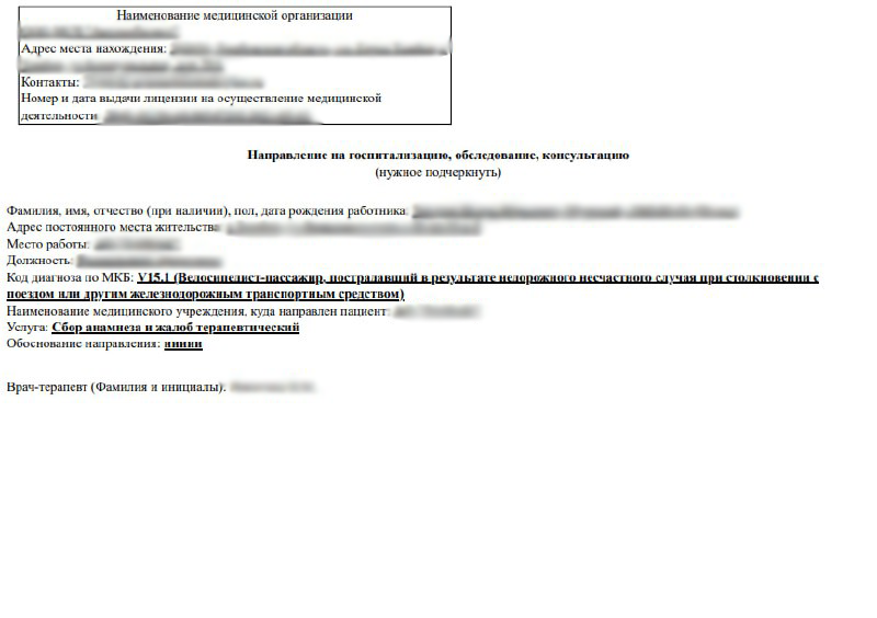 Направления