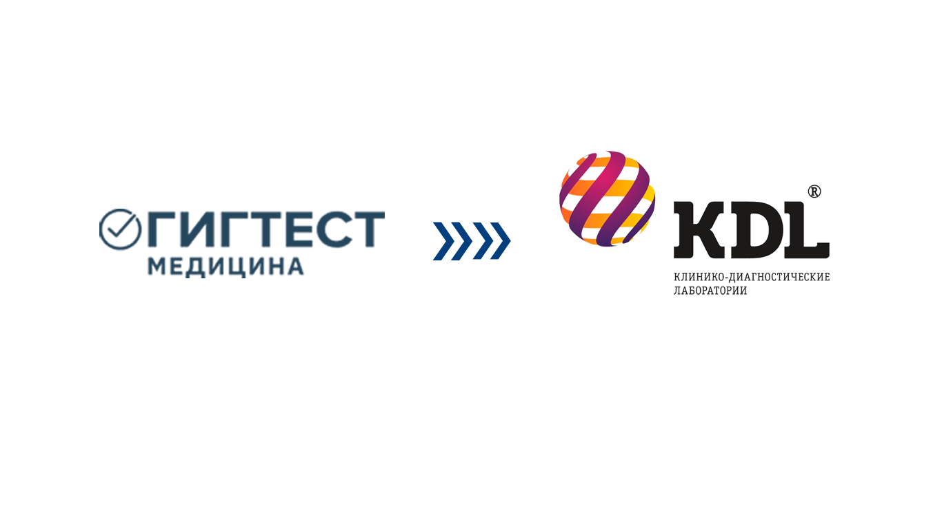 Интеграции