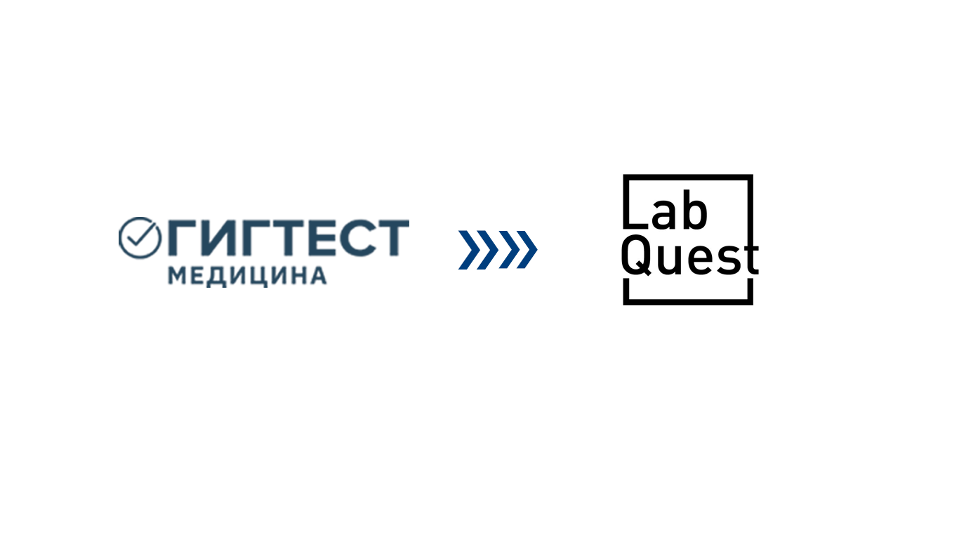 Интеграции